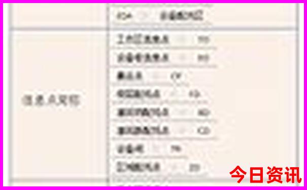 北京旅游攻略必去景点